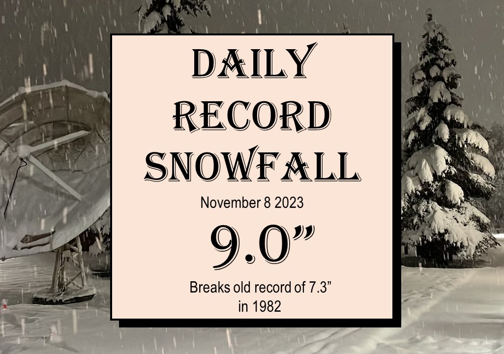 Anchorage Weather Records At Rudolph Miller Blog